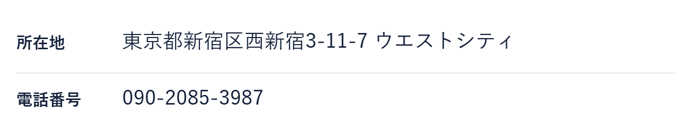 所在地・電話番号（画像）